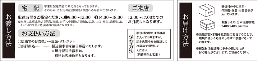 お渡し方法　お届け方法